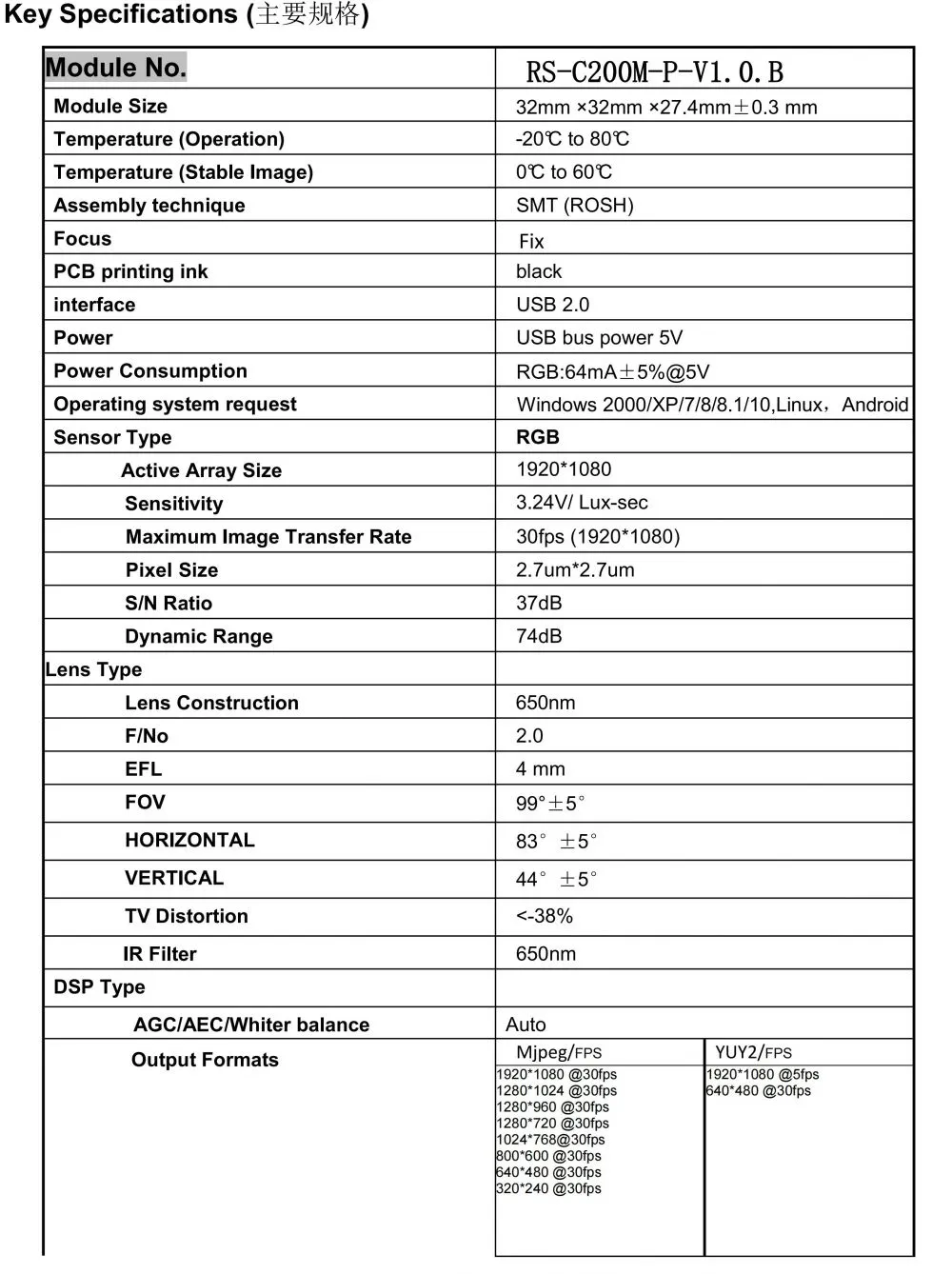 RS-C200M-P-V1.0.B_04.jpg.webp