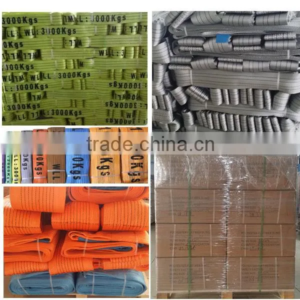1T-12T endless webbing sling