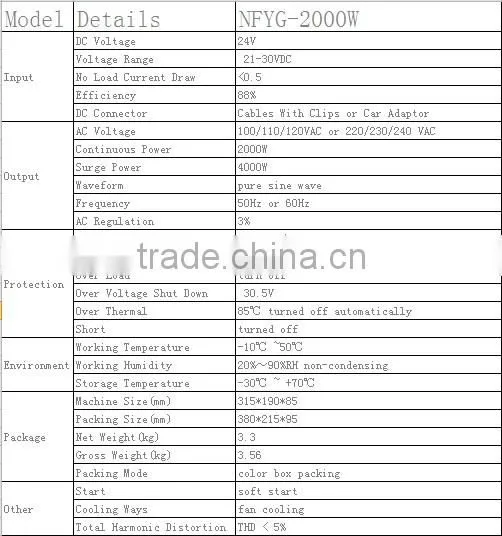 12v 220v pure sine wave 2000w solar inverter price