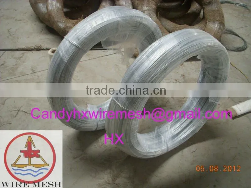 hot dipped galvanized iron/steel wire nail making