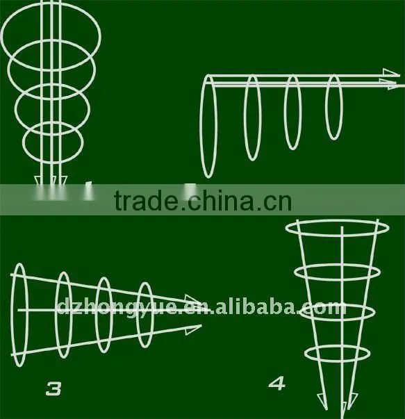pvc coated tomato cage