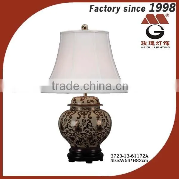 classical export lamp in China