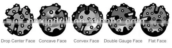 Threaded Rock Bits T45 with good quality/Mining machine parts