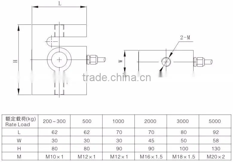 Alibaba supplier high quality Steel S Type Load Cell(TSH) for crane scale