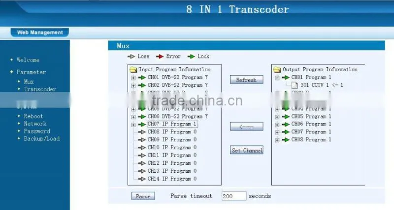 IP To IP Transcoder/DVB-S to H.264/MPEG4/MPEG2 transcoder