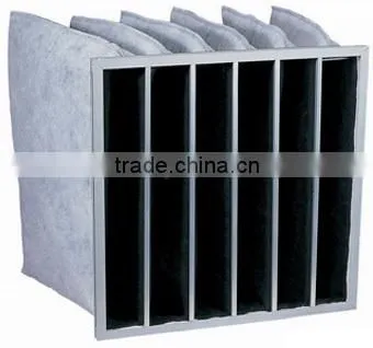 Activated Carbon Filter