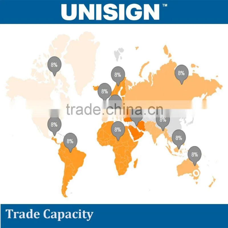 Unisign Good Quality Roll Eco-solvent Outdoor pvc mesh fabric