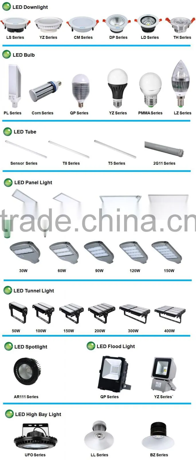 CE RoHS EMC LVD Approved SMD5730 7W 10W E27 G24 LED PL Lamp, Shenzhen PL LED Bulb, LED Light