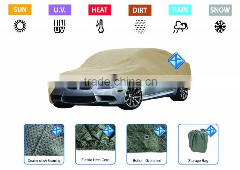 Multi-layer Non-woven Protective Cover