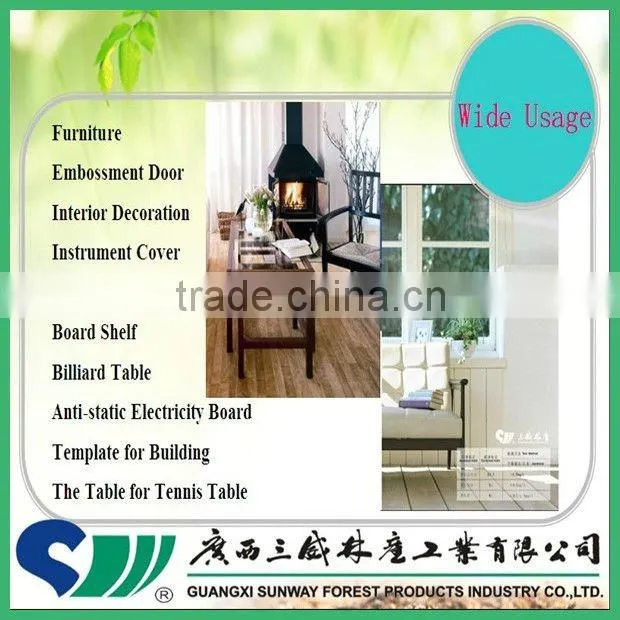 thin board