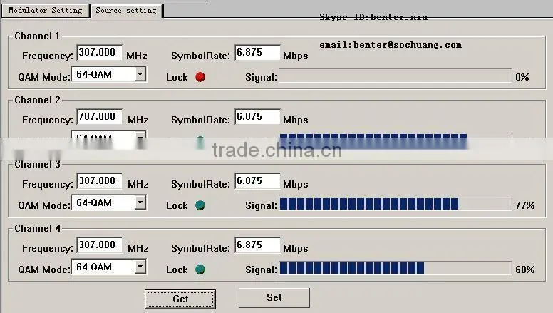 4 QAM to qam TransModulator (4in1 QAM/DVB-C RF in,4in1 QAM/DVB-C RF out)