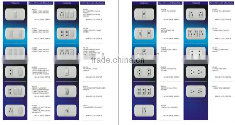 South American 3 gang electric wall switch for home