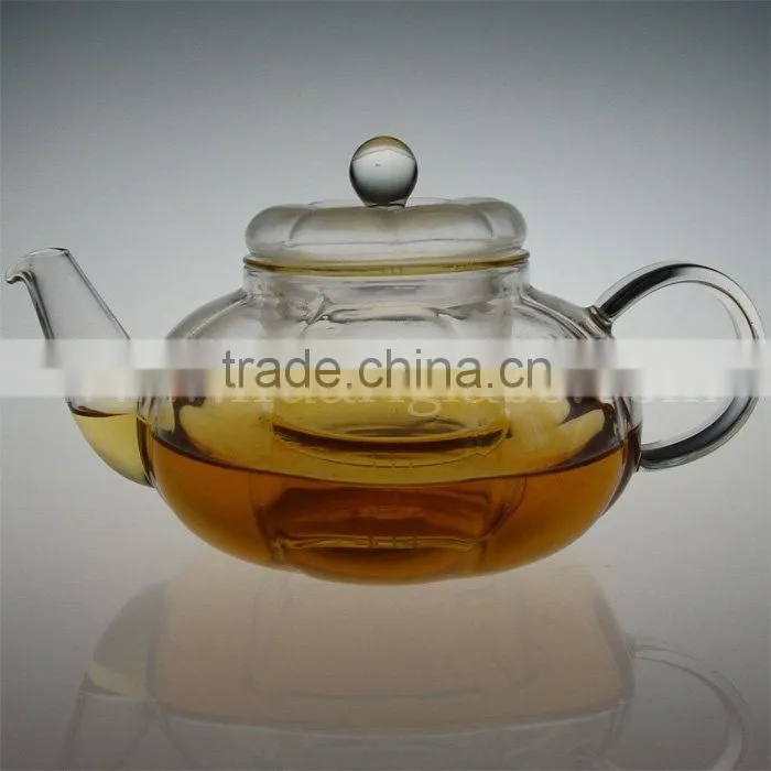 Heat Resistant Glass Teapot