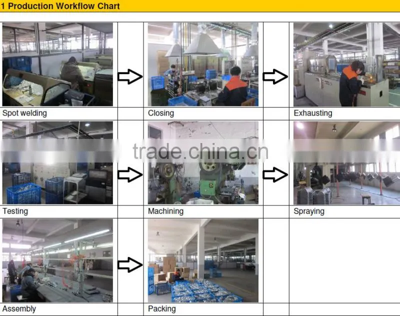 75-2000w halogen lamp, infrared lamp, gold element