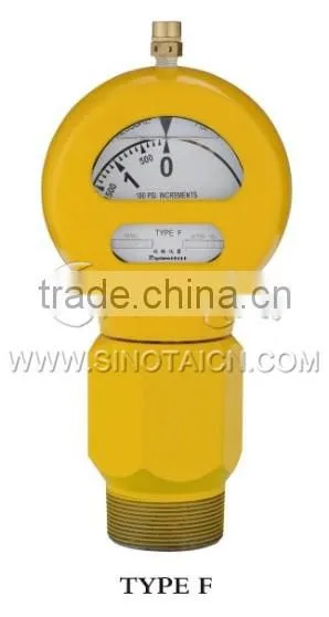 gauge F