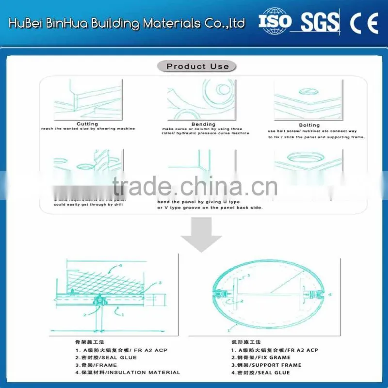 BIn hua A2 fire proof anti-static aluminum composite panel for interior decoration