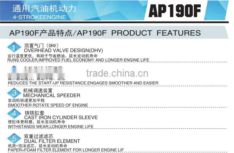 Chinese Senci brand OHV 190f gasoline engine 13hp