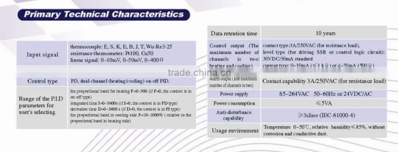 XMTG-608 LED temperature control