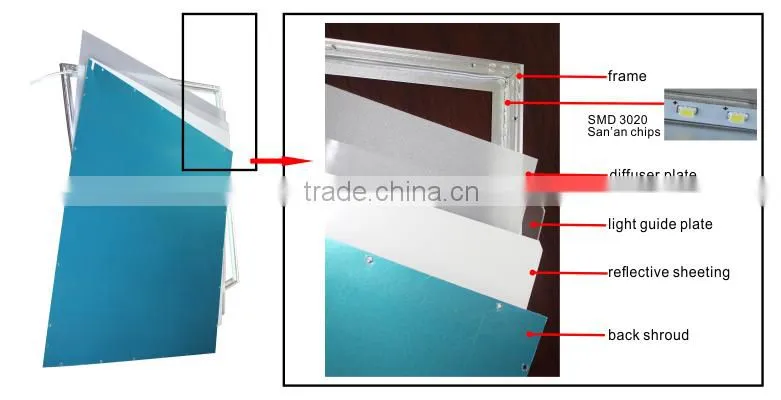 outdoor solar lights and panels heaters