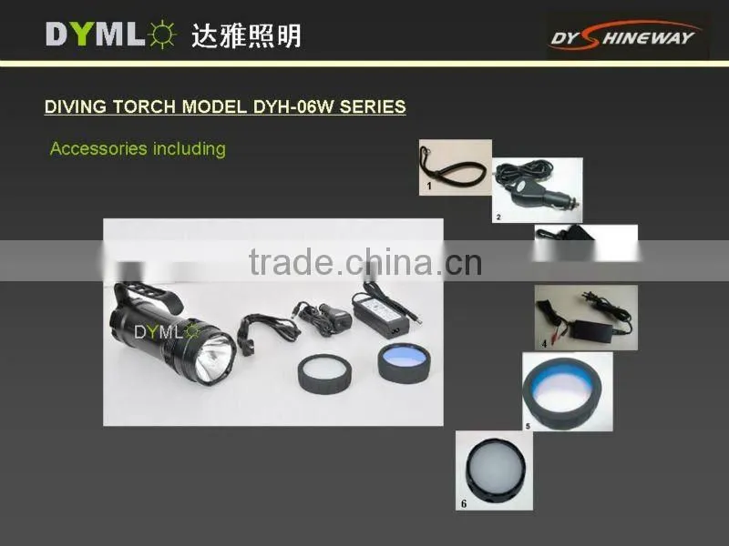 the most powerful led boat light,XML2 LED 30W,3500LM,professional piezo switch system,IP68 waterproof,9000mah liion battery reca