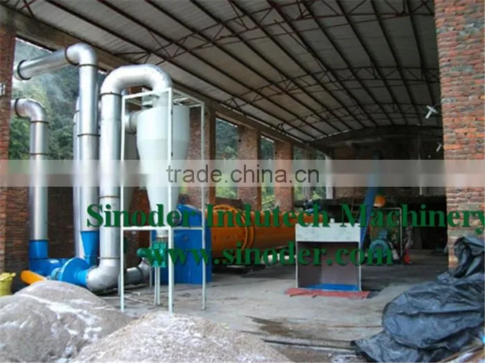 Provide wood powder sawdust dryer for drying shavings,sawdust,chips and other biomass materials -- Sinoder Brand