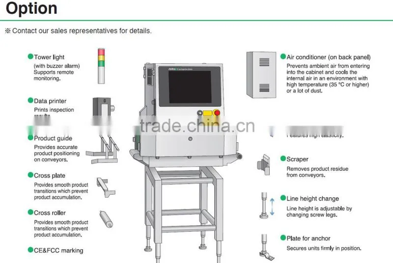 Industrial X-ray machine for detect foreign matter in food industry