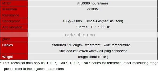 ACA616T Ultra Precision Single axis Slope Meter With Digital Output (RS232/RS485/TTL Optional) High Resolution 0.001deg