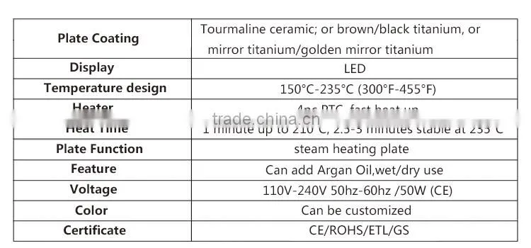 Brazil Tourmaline Hair Tools Steam Hair Straightener