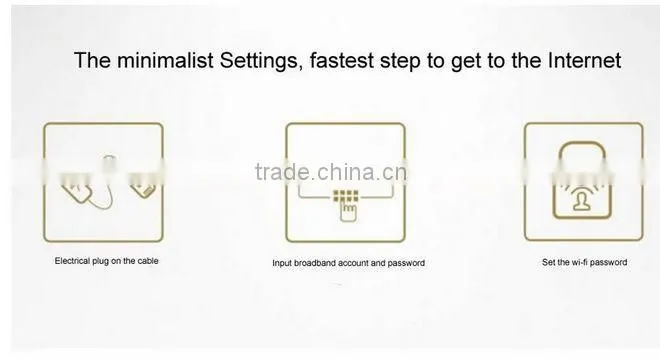 Original Huawei WS831 Honor Wireless Home Router
