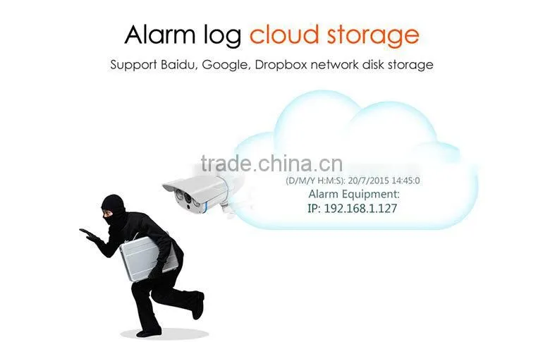 Network Recorder HDMI VGA NVR Kits With FREE APP
