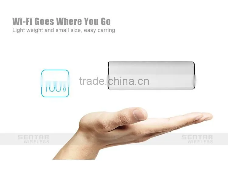 New Hot Products 2016 3G Router Sim Card Slot Wifi Router 3G USB Wifi Router With Sim