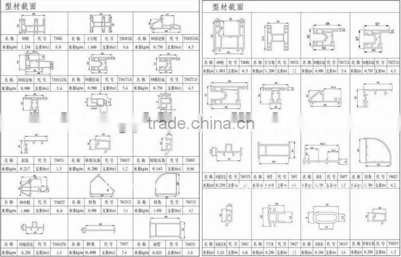 UPVC WPC profile production machines / upvc frame profile production line