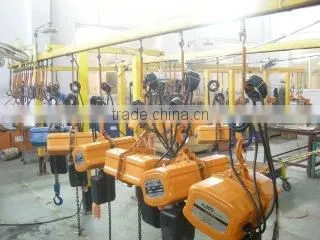 Changshu Seagull Crane & Hoist Machinery Co., Ltd. company overview - view 3