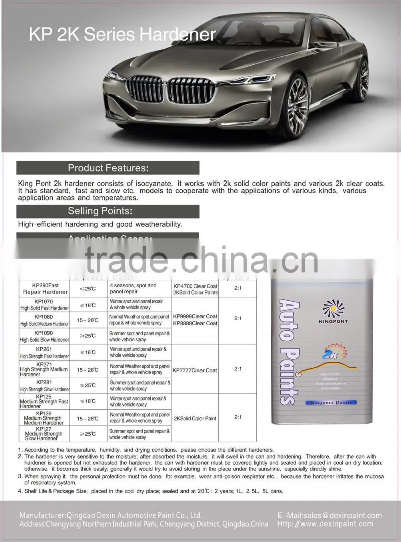 High quality refinish auto paint