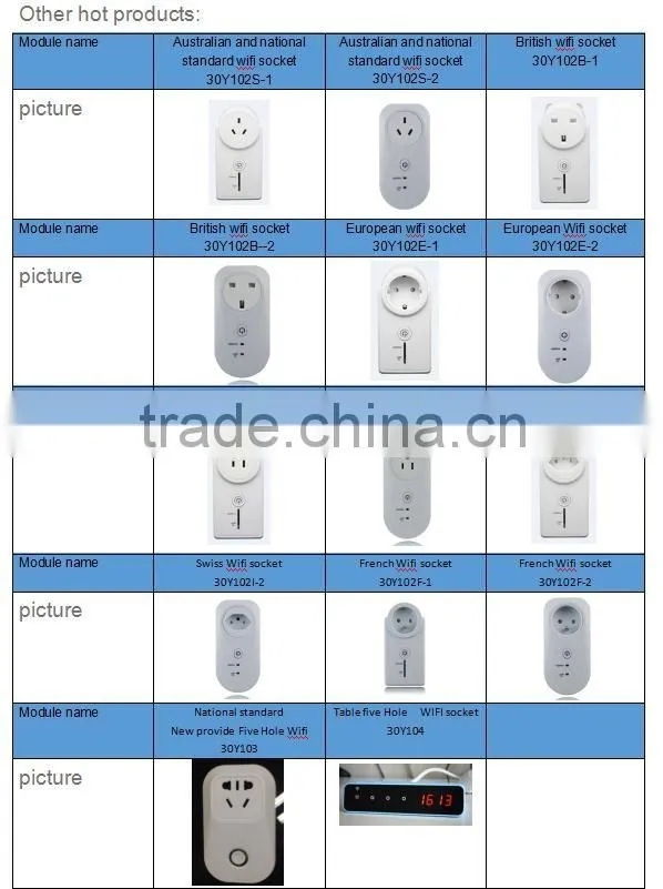 suitable for home Table five Hole timing WIFI socket