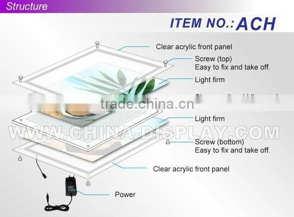 Allotype Advertising LED Light Box