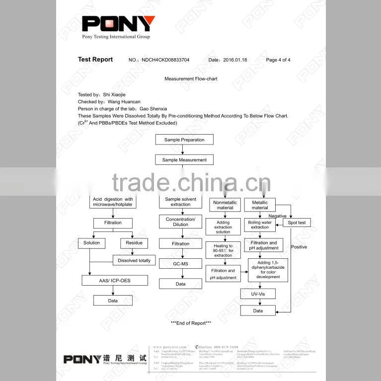 Factory direct paper tube Paper