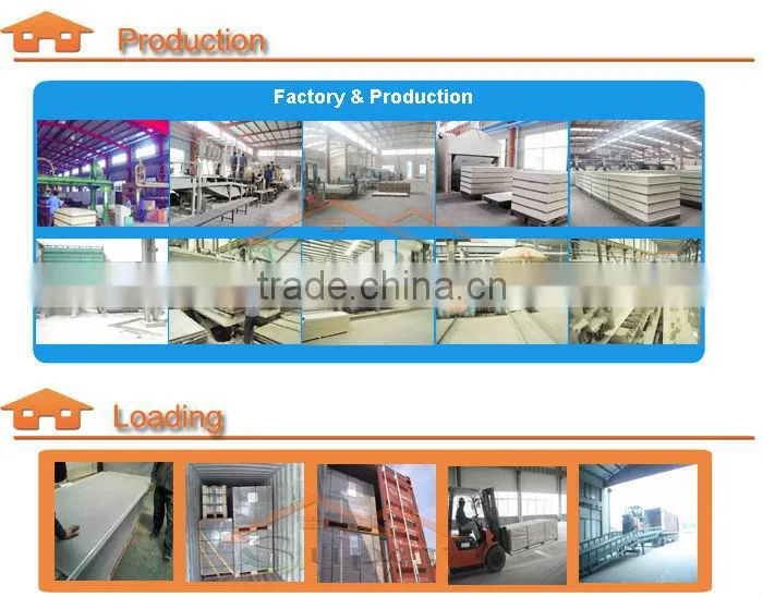 Fiber Cement Board