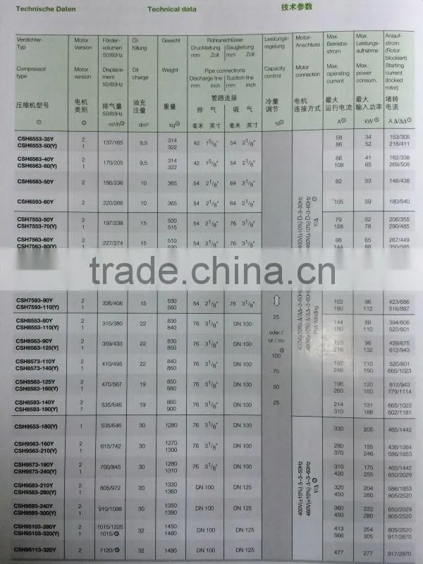Bitzer Compressor price,bitzer screw compressor price,price of bitzer compressor CSH9553-180(Y)