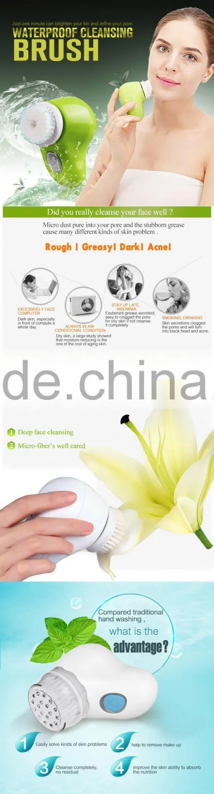 Zlime factory wholesale rotary system Face Skin Cleansing Brush ZL-S1329
