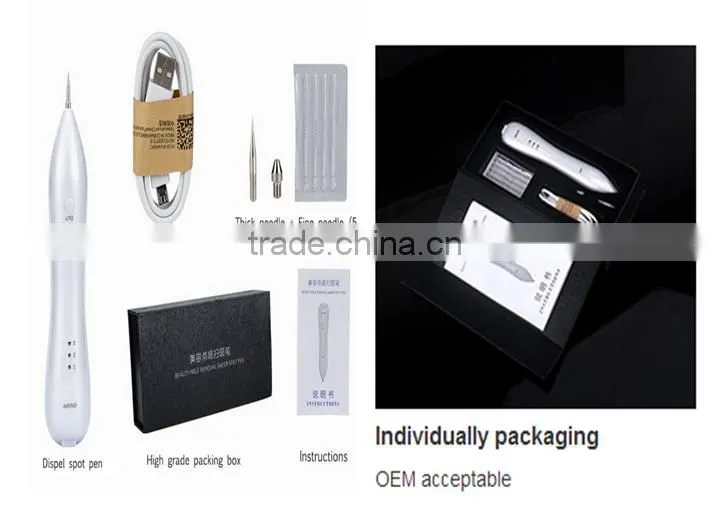Plasma pen co2 mole removal price