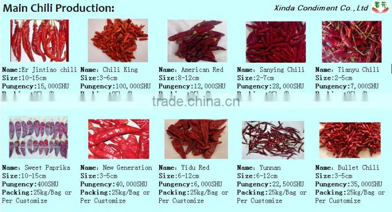 2015 Chinese dried chilli crushed, 2nd grade40-80mesh TOP Sanying red chilli pepper crushed free sample