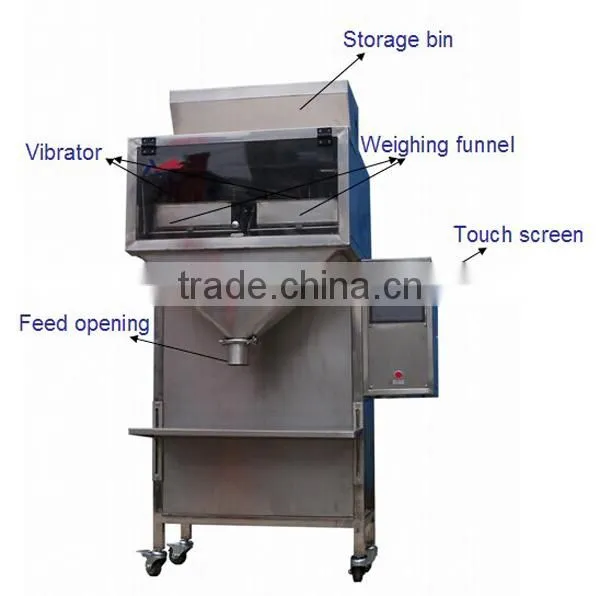 High speed wood packaging material and new condition sugar semi-automatic granule packing machine
