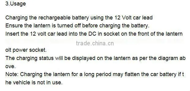 4pcs*1w emergency camping lantern,led cob,led cob light