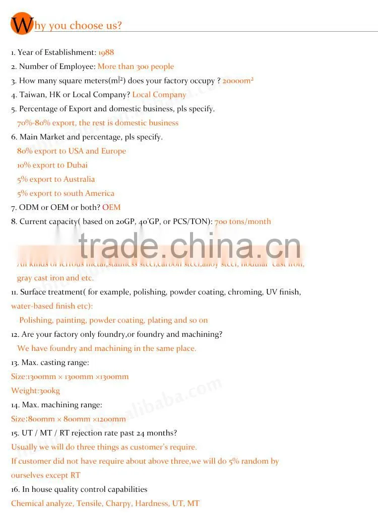 Engineering Services For Investment Casting