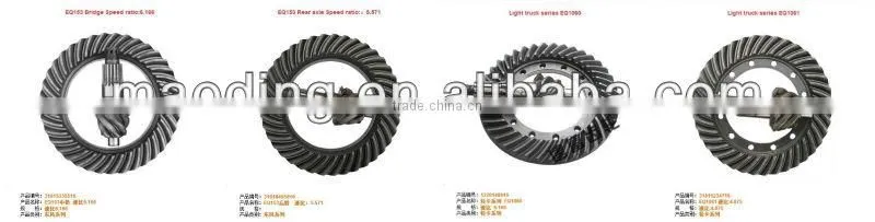 Rear gear ring with pinion for Yuejin truck auto parts/truck spare parts