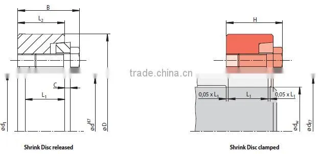 two-part design axle sleeve RLK 606