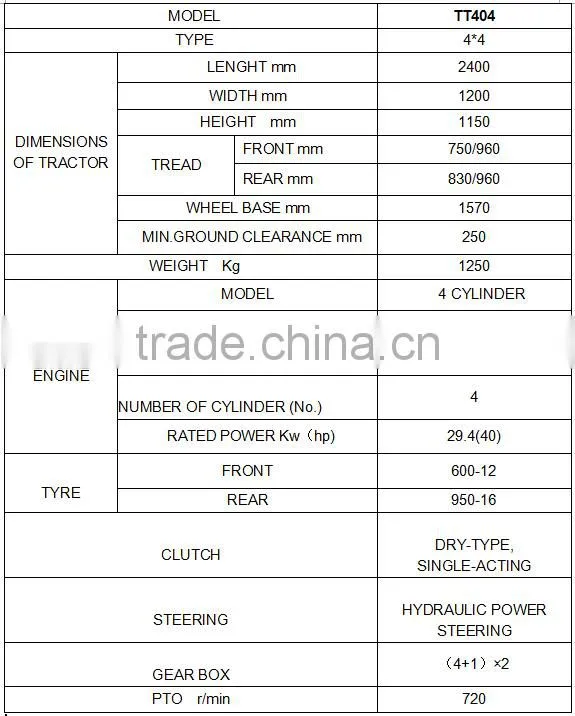 40HP 4x4 type cheap price small garden tractor