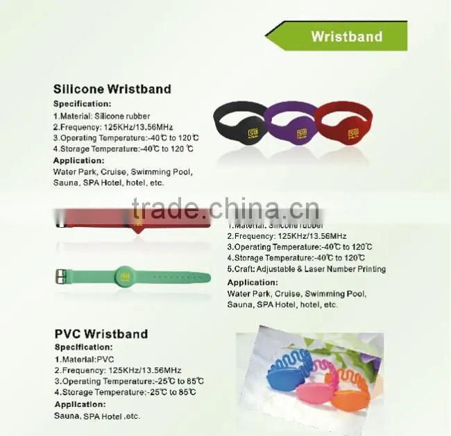 High-quality Disposable RFID Wristband for Helath Center by Sunlan Technology