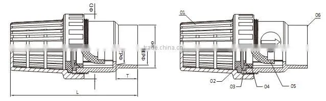 UPVC Single union bottom valves DIN PN10/union bottom valves